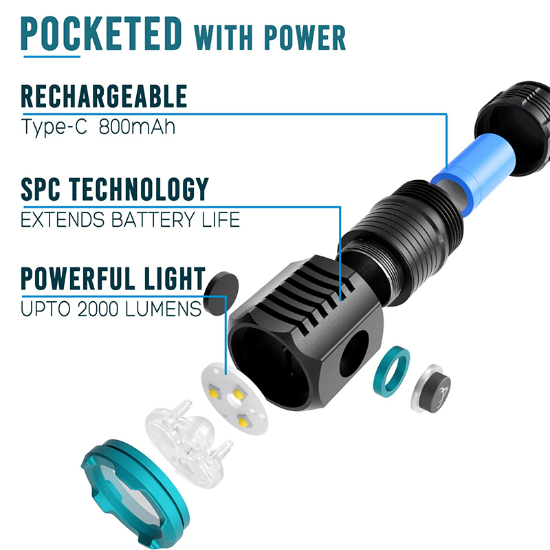 Mini linternas Led de bolsillo - Edc Carry Flashlight reseña y precio